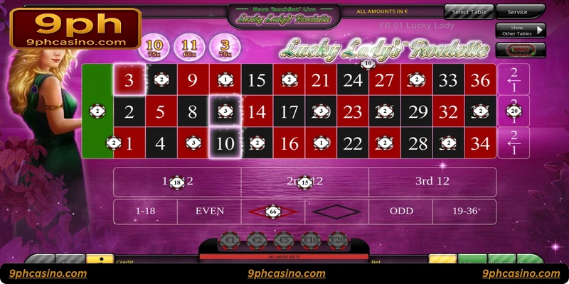 Key Features of 9ph Lucky Lotus