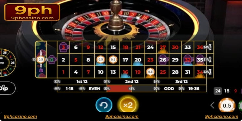 Comparing Lucky Time Options