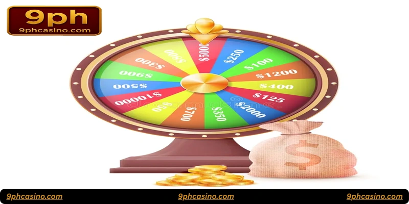Winning Prizes – What to Expect