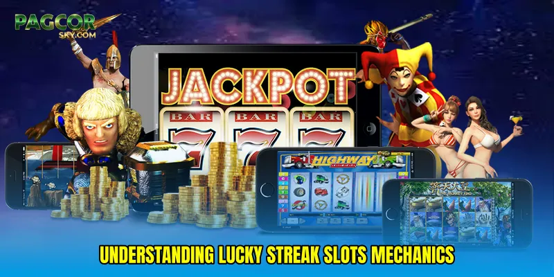 Understanding Lucky streak slots mechanics